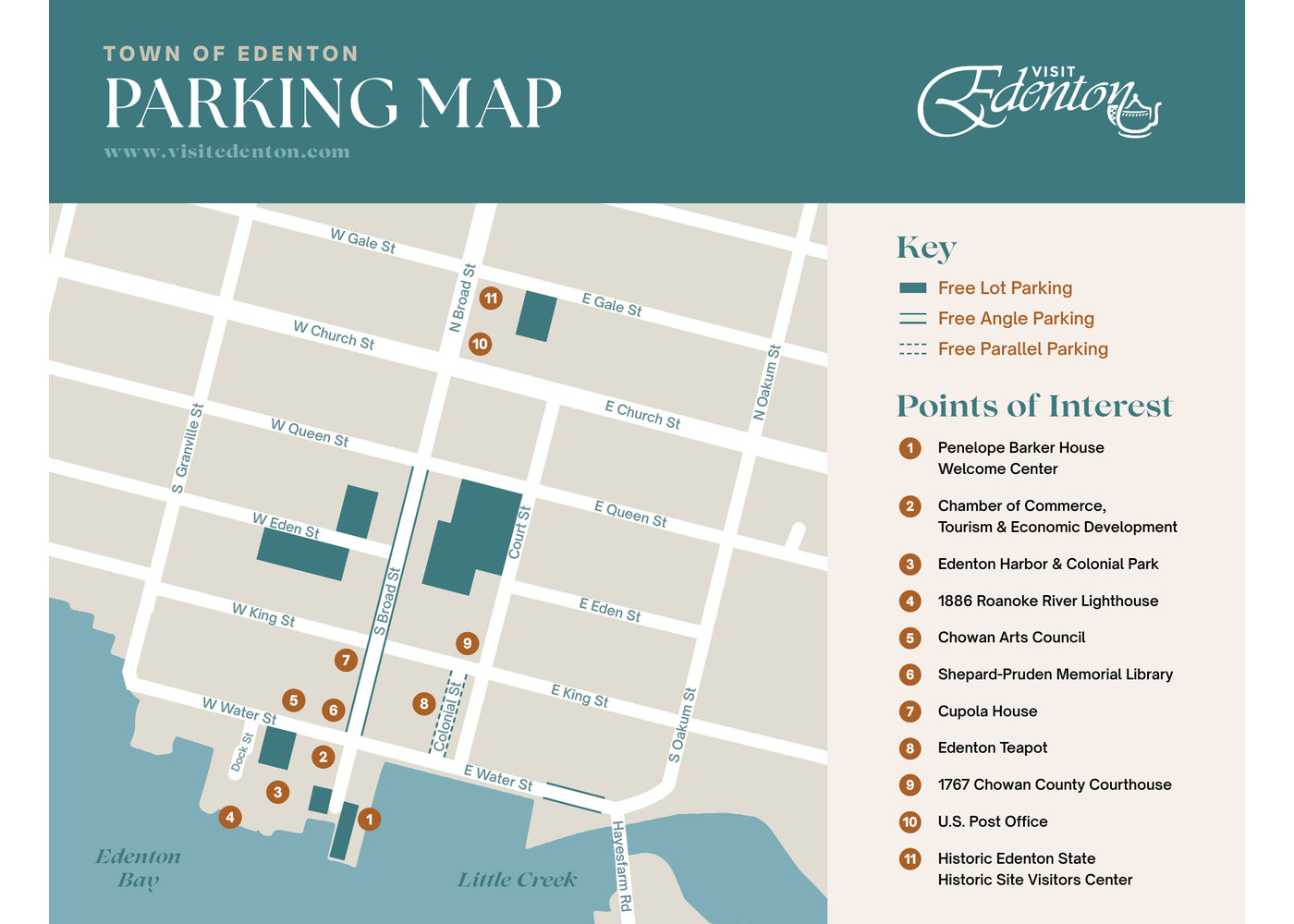 Town of Edenton map showing free public parking in downtown Edenton, North Carolina